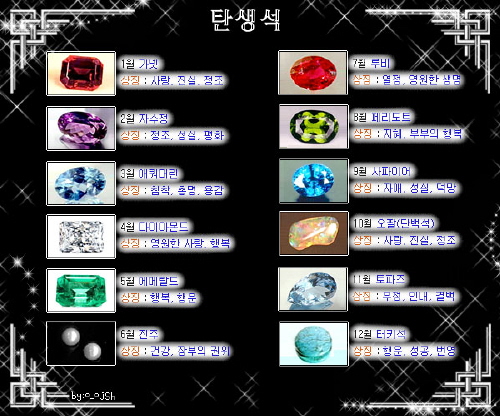 보석속의 이야기자신에게 가장 어울리는 보석은?
