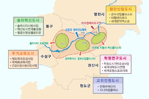 금호강 지식밸리 중간보고회 개최2020년까지 10조원 ..