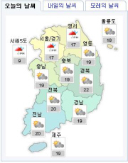 〔경산지역 한 주간 날씨〕흐리고 포근!!