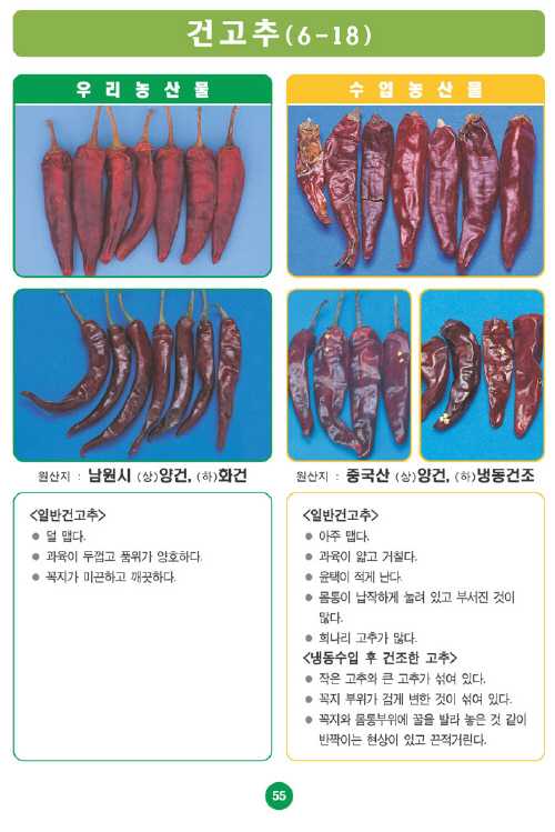 〔포토소식〕우리농산물 구별법 건고추!!!