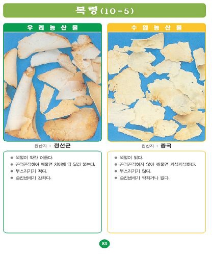 〔포토소식〕우리농산물 구별법 '복령'