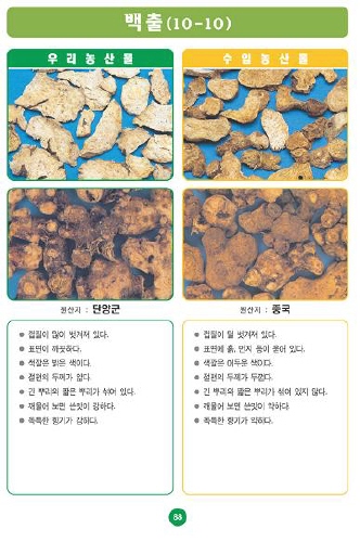 〔포토소식〕우리농산물 구별법 '백출'