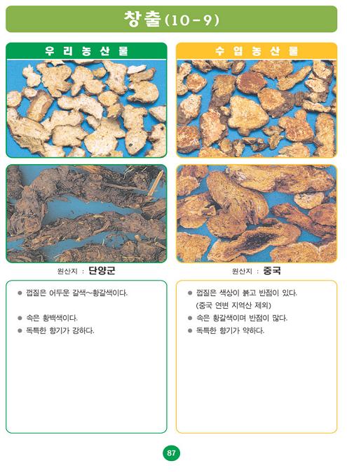 〔포토소식〕우리농산물 구별법 '창출'