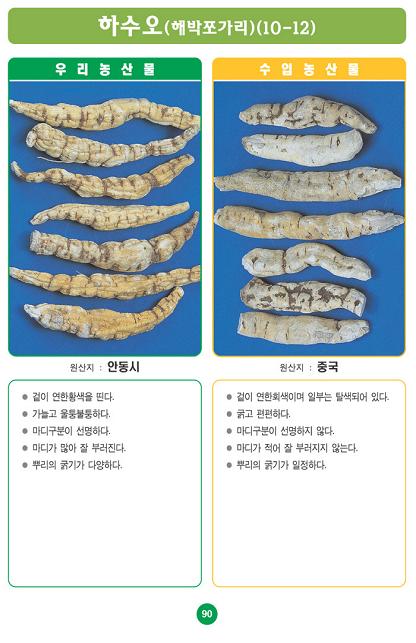 〔포토소식〕우리농산물 구별법 '하수오'