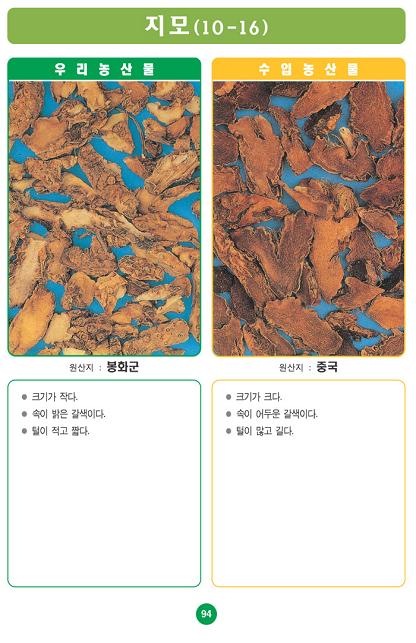 〔포토소식〕우리농산물 구별법 '지모'