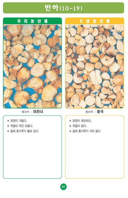 〔포토소식〕우리농산물 구별법 '반하'