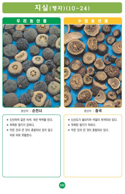 〔포토소식〕우리농산물 구별법 '지실'