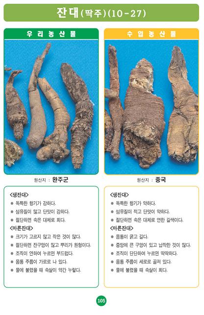 [포토소식]우리농산물 구별법 '잔대'