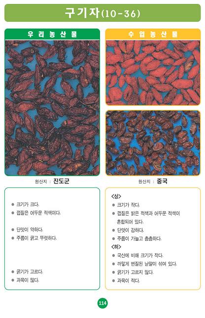 [포토소식]사진으로 알아보는 우리농산물 구별법 '구기자..