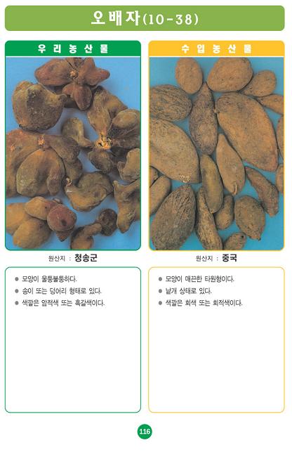 [포토소식]사진으로 알아보는 우리농산물 구별법 '오베자..