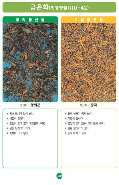 [포토소식]사진으로 알아보는 우리농산물 구별법 '금은화..