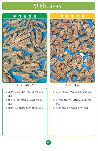 [포토소식]사진으로 알아보는 우리농산물 구별법 '만삼'