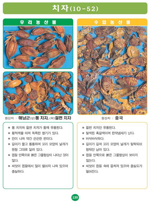 [포토소식]사진으로 알아보는 우리농산물 구별법 '치자'
