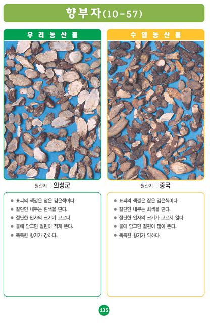 [포토소식] '향부자' 사진으로 알아보는 우리농산물 구..