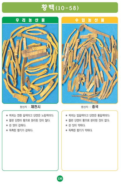[포토소식] '황백' 사진으로 알아보는 우리농산물 구별..