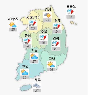 [경산지역 주간 날씨]5일 비..이번 주 선선