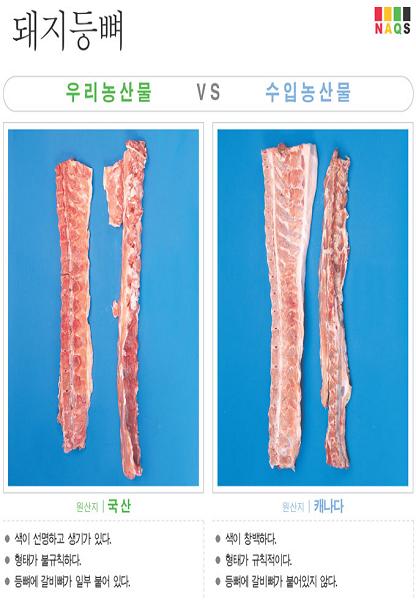 [포토소식] '돼지등뼈' 사진으로 알아보는 우리농축산물..