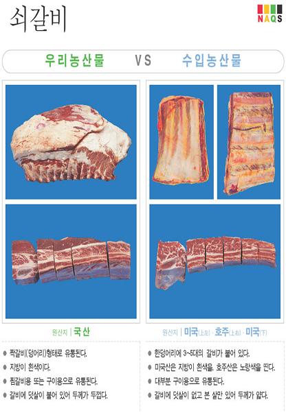 [포토소식] '쇠갈비'  사진으로 알아보는 우리농축산물..