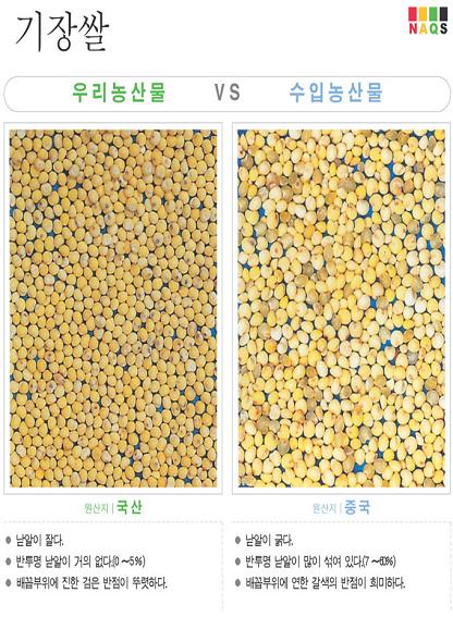 [포토뉴스] '기장쌀'사진으로 알아보는 우리농축산물 구..