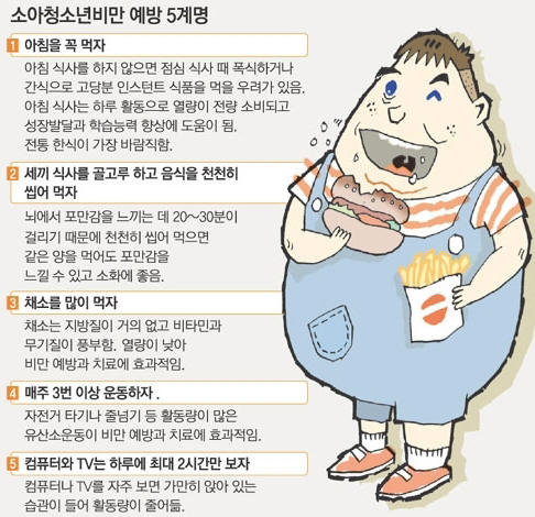 [김현일 원장의 한방칼럼] 소아비만과 아이 성장의 관계..