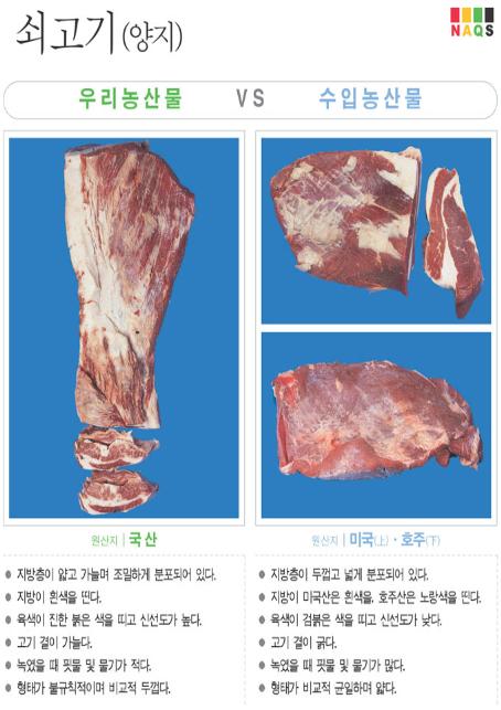 [포토뉴스] '쇠고기(양지)' 사진으로 알아보는 우리 ..