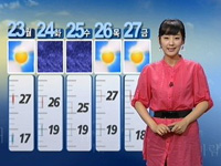 [경산지역 주간 날씨] 장마전선 소강, 흐리고 한 두 ..