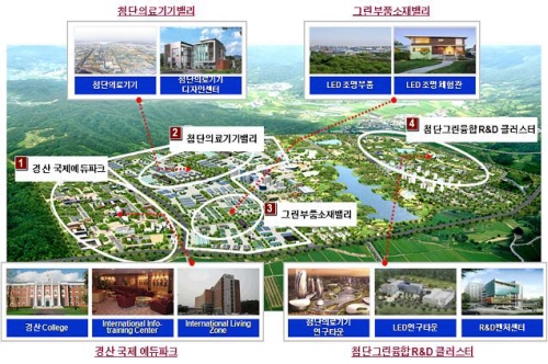 경산에 첨단의료기기 단지 조성된다 경제자유구역청 경산지..