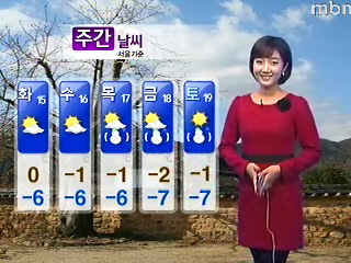 [경산지역 주간 날씨]전국이 꽁꽁 얼어붙어...영하권 ..