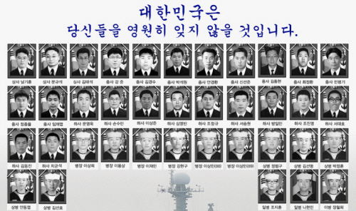천안함 사고에 묻힌 6.2지방선거! 여러 변수 속 여야..