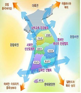 지방발전 없이 국토통합발전 어렵다! 대구경북연구원 이정..