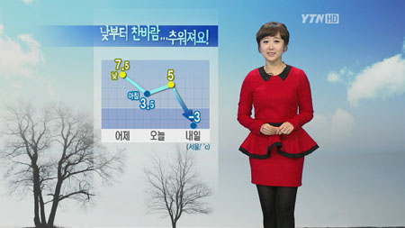 올 들어 첫 영하권...주말 비 소식 [경산지역 주간 ..