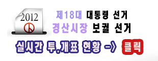 경산시 최종 투표율 77.3% 경산실내체육관에서 개표작..