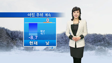 혹한 누그러졌으나 잔 추위는 지속 [경산지역 주간 날씨..