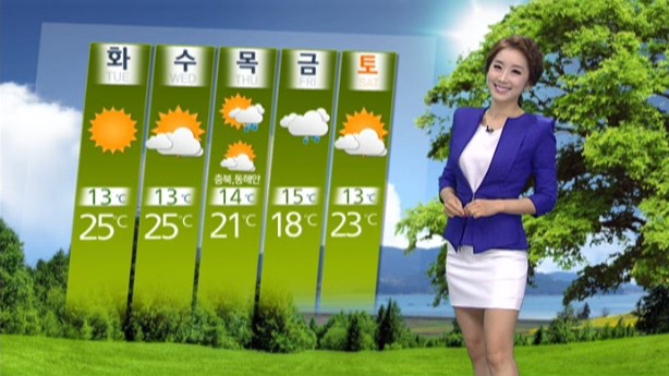 주 초반 초여름 더위...금요일 비 소식 [경산지역 주..