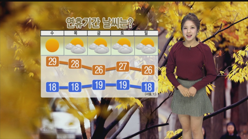 주 내내 맑고 쾌청...기온 편차 커  [경산지역 주간..
