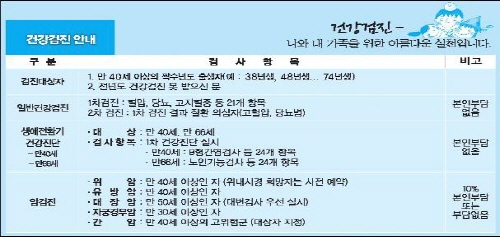 새해 우리가족 건강계획 세우기[한국건강관리협회 대구지부..