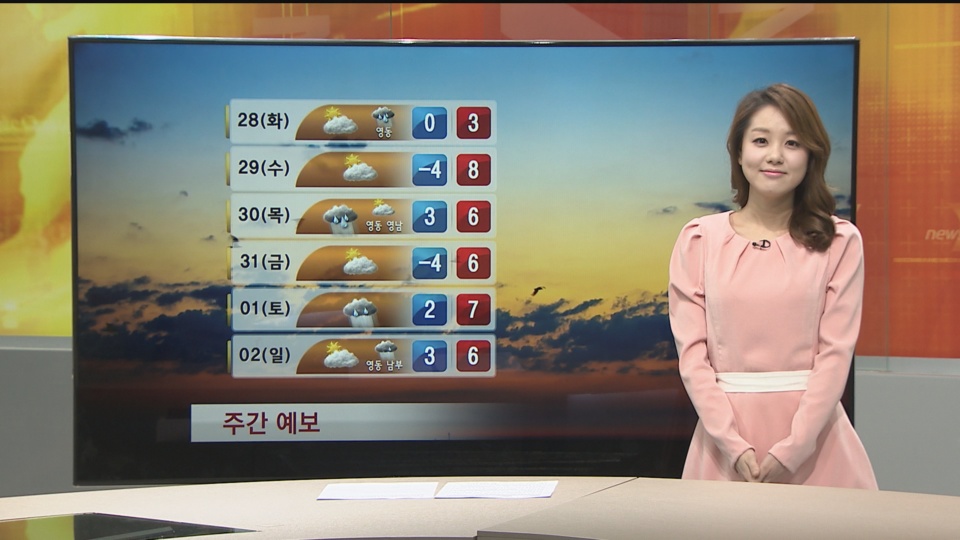 포근한 날씨 이어져...연휴 추위 없어 [경산지역 주간..