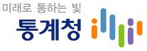 경산·영천·청도 가계금융·복지 조사 조사결과, 재정 및..