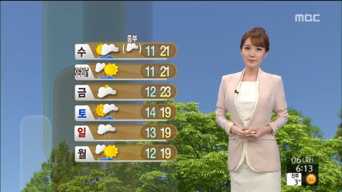 초여름 무더위 속 비 소식 잦아 [경산지역 주간 날씨] 
