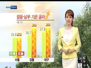 한낮 여름 더위 지속...황사 주의 [경산지역 주간 날..
