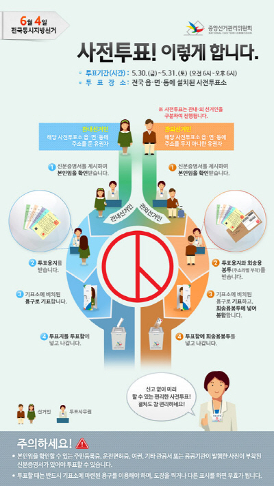 6.4지방선거 사전투표 이틀간 실시 주소 상관없이 신분..