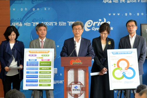 경북 새출발위, 기관 혁신방안 발표 통폐합 구조조정, ..