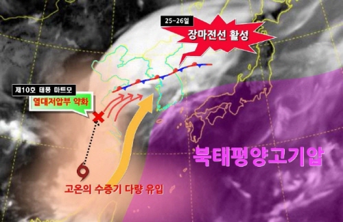 장마전선 동향 및 강수 전망 태풍 북상...대구경북 2..