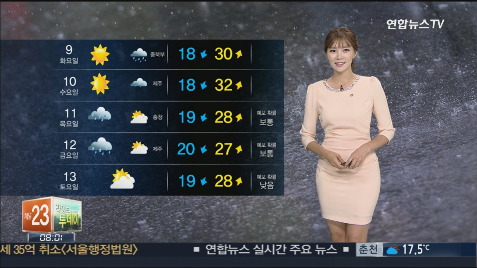 한 두 차례 비 소식...큰 일교차 [경산지역 주간 날..