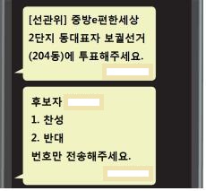 “동대표 선출, 온라인투표로 간편하게!” 투표율 10%..