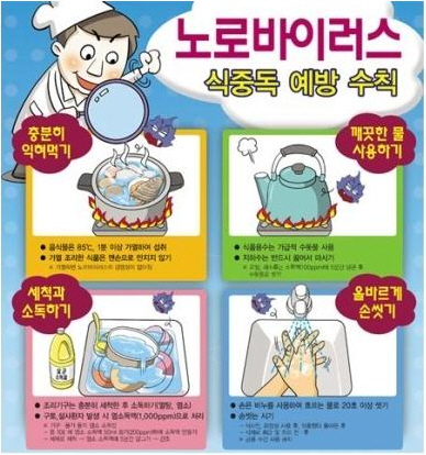 ‘노로바이러스’ 이렇게 예방하세요! ‘손 씻기, 익혀먹..