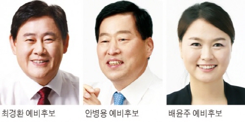 새누리당 최경환 63.7%, 안병용 14.8% 정당 새..