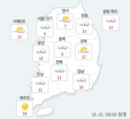 대체로 맑고 아침·저녁으로 ‘쌀쌀’ [경산지역 주간 날..