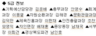 경산시 4·5급 전보 및 6급 파견 행정지원국장 이재규..