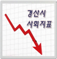 떠나고 싶은 도시 1위 